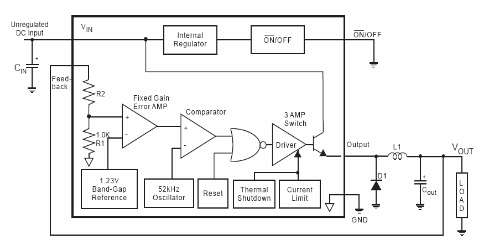 60v轉(zhuǎn)5v,1A降壓IC電路圖,第1張 60v轉(zhuǎn)5v,1A降壓IC電路圖,第1張