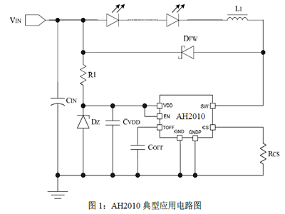 AH2010降壓型高亮度LED燈恒流驅(qū)動芯片,第2張
