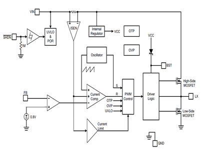 最新12v轉(zhuǎn)5v芯片電路圖，AH8601電源模塊