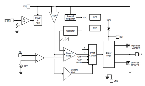5v轉(zhuǎn)3.3v，降壓芯片模塊，5v降3.3v電路圖